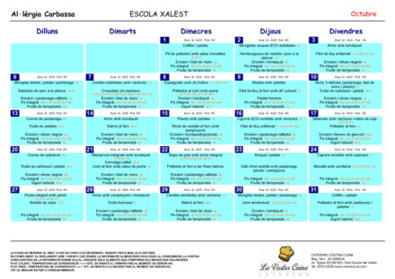 Al·lèrgia carbassa