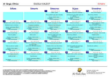 Al·lèrgia cítrics