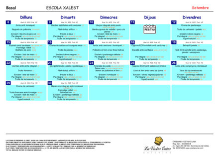 Basal