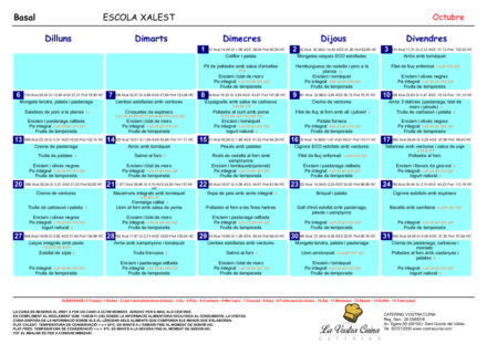 Basal