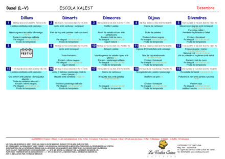 Basal