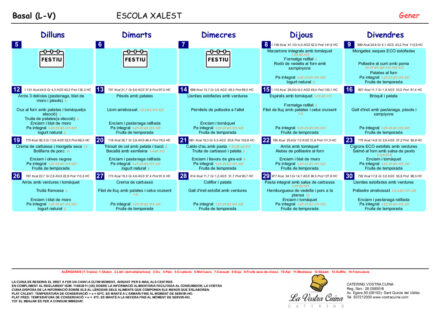 Basal
