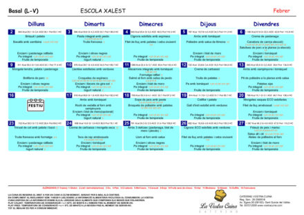 Basal