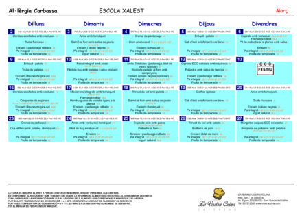 Al·lèrgia carbassa