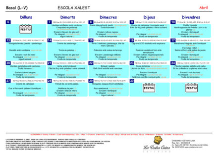 Basal