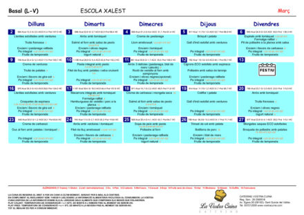 Basal