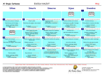 Al·lèrgia carbassa