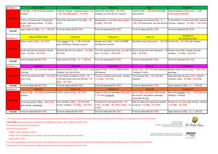 Diabètic 6R Halal