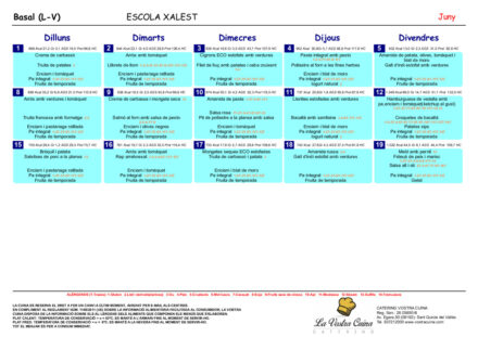Basal