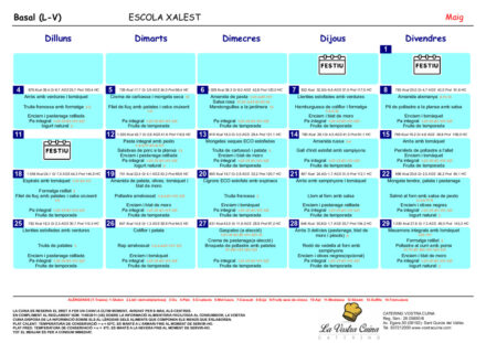 Basal