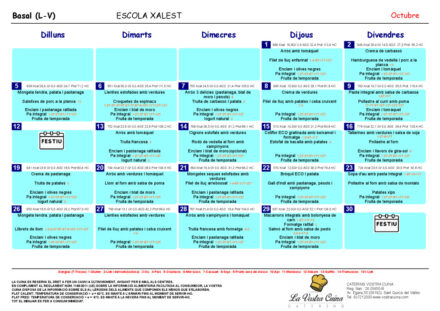 Basal